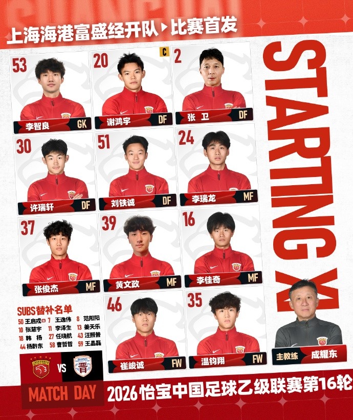 中乙第16轮，上海海港富盛经开队vs山西崇德荣海队，今日首发名单